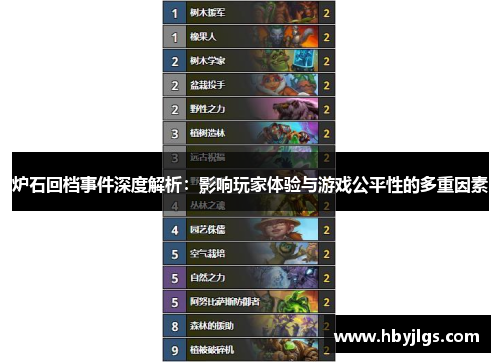 炉石回档事件深度解析：影响玩家体验与游戏公平性的多重因素